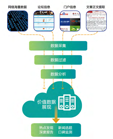 image.png image.png
